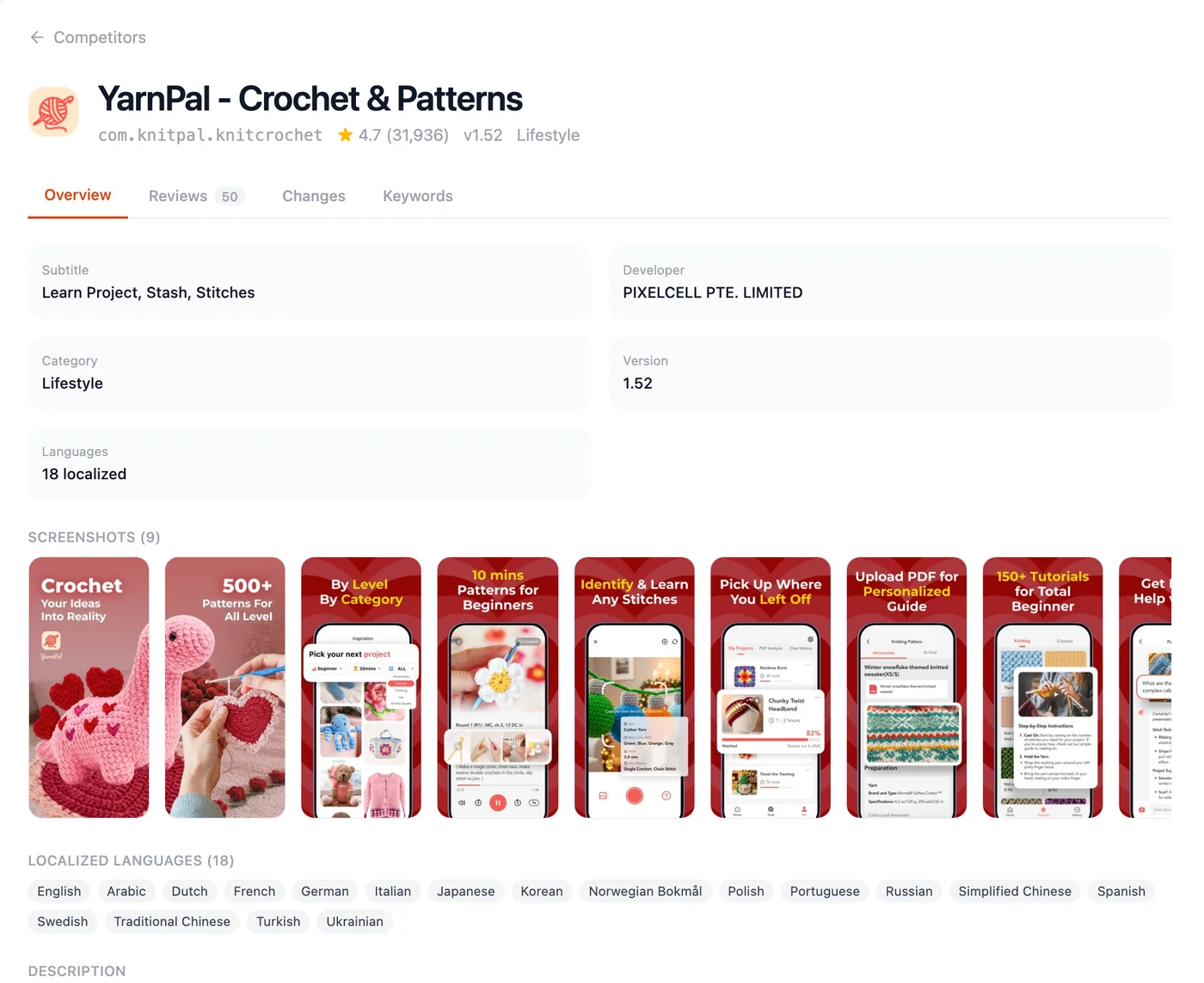 Marteso competitor detail page showing App Store screenshots, localized languages and overview tabs