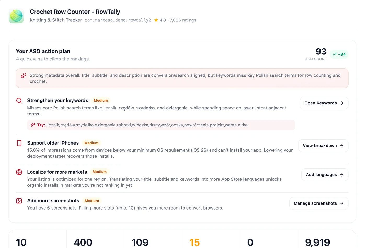 Marteso dashboard showing an ASO Score and a ranked action plan with concrete keyword suggestions